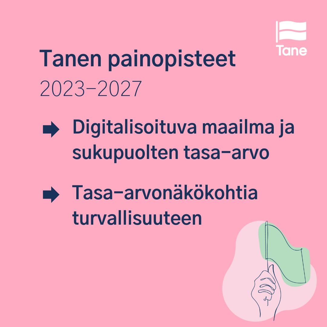 Vaaleanpunainen tausta, jossa lukee Tanen painopisteet digitalisoituva maailma ja sukupuolten tasa-arvo ja tasa-arvonäkökohtia turvallisuuteen. Alareunassa käsi, joka heiluttaa lippua.