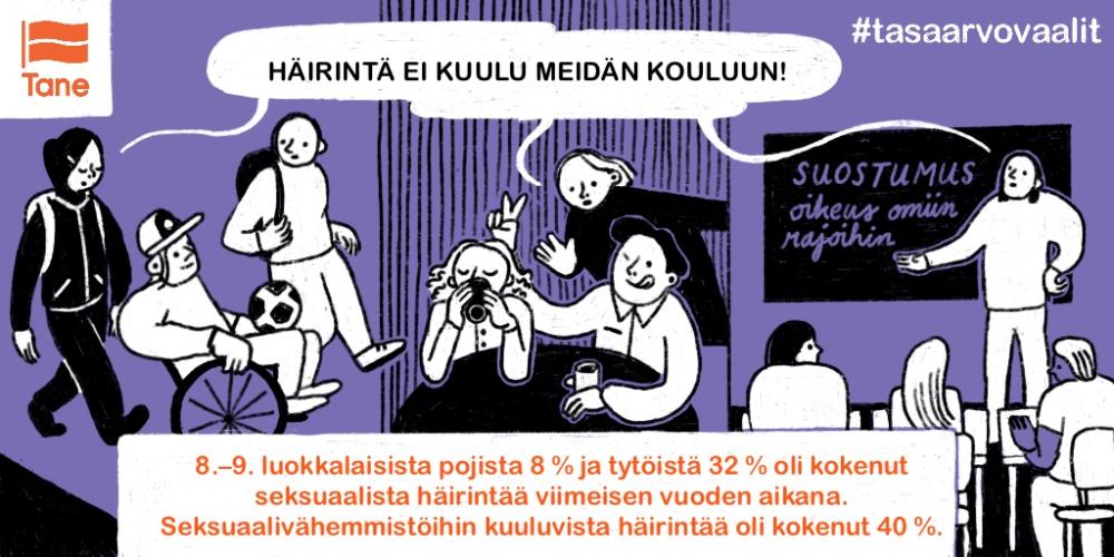  Häirintä ei kuulu meidän kouluun! Kahdeksas- ja yhdeksäsluokkalaisista pjista 8 % ja tytöistä 32 % oli kokenut seksuaalista häirintää viimeisen vuoden aikana. Seksuaalivähemmistöihin kuuluvista häirintää oli kokenut 40 %.